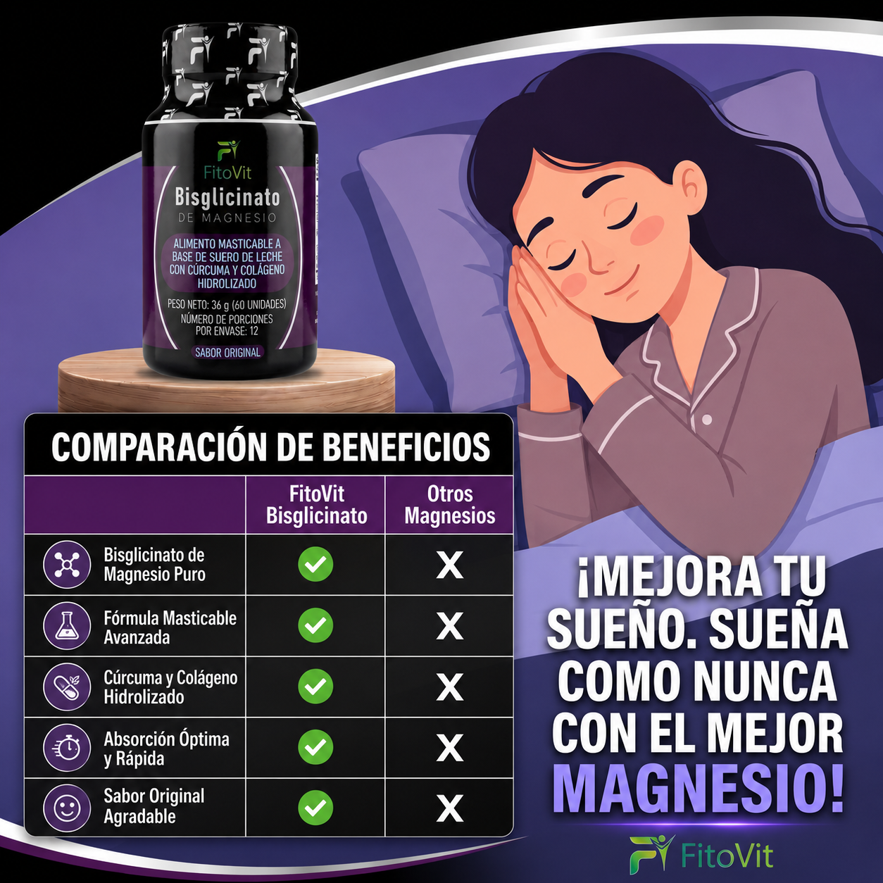 Bisglicinato de Magnesio: Es Hora de Darle a Tu Cuerpo El Equilibrio Que Necesita (Descuento por la compra de más de una unidad)💰